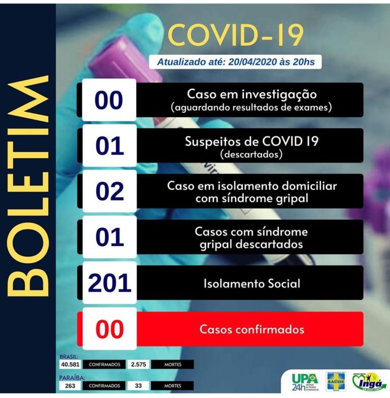 Secretário de Saúde informa que não há paciente de Ingá internado em CG com suspeita de coronavirus. Resultado deu negativo