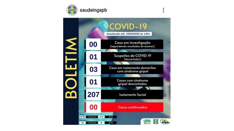 CORONAVÍRUS: Ingá registra um caso com sintomas e em observação. Secretário de saúde fará live na segunda-feira com mais informações