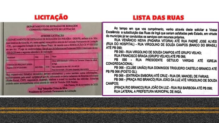 Emboca e ruas centrais de Ingá serão asfaltadas. Governo do Estado já publicou aviso de licitação no Diário Oficial