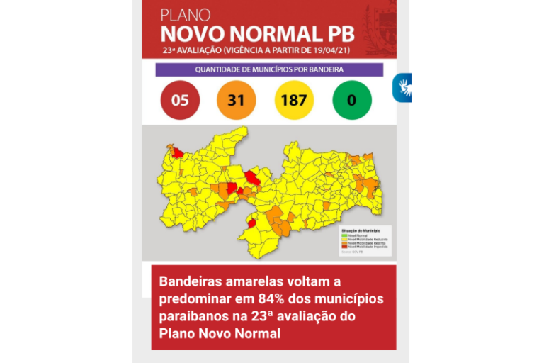 Ingá, Itatuba, Serra e Riachão passam para bandeira amarela