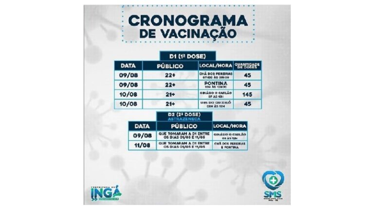 22+ e 2ª dose: Confira cronograma de vacinação para esta 2ª semana de agosto em Ingá