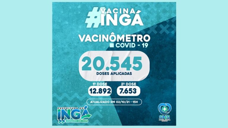 Ingá ultrapassa 20 mil doses aplicadas da vacina contra Covid- 19. Nesta segunda (04) tem 2ª dose no Carlão