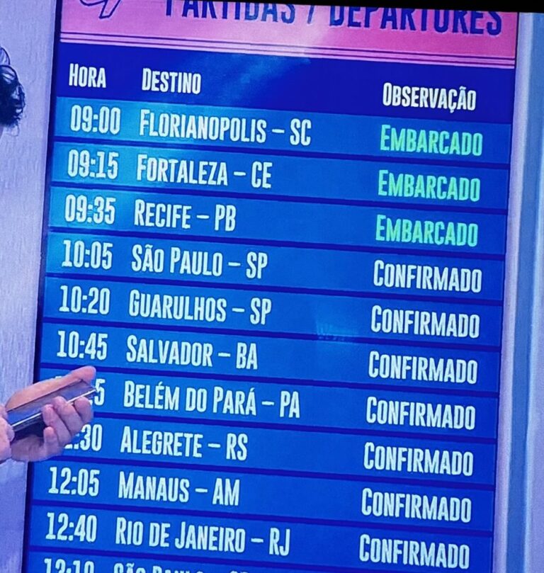 Gafe no BBB: Recife é apontada como capital da Paraíba e gera comentários nas redes