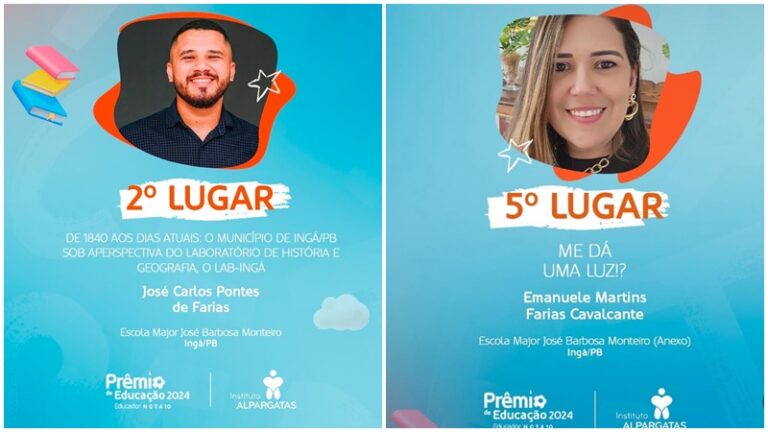Educação de Ingá é destaque: dois professores conquistam o TOP 10 no Prêmio Educador Nota 10 do Instituto Alpargatas