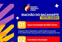 Riachão do Bacamarte define prioridades para o Orçamento Democrático Estadual e convoca população para votação