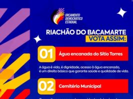 Riachão do Bacamarte define prioridades para o Orçamento Democrático Estadual e convoca população para votação